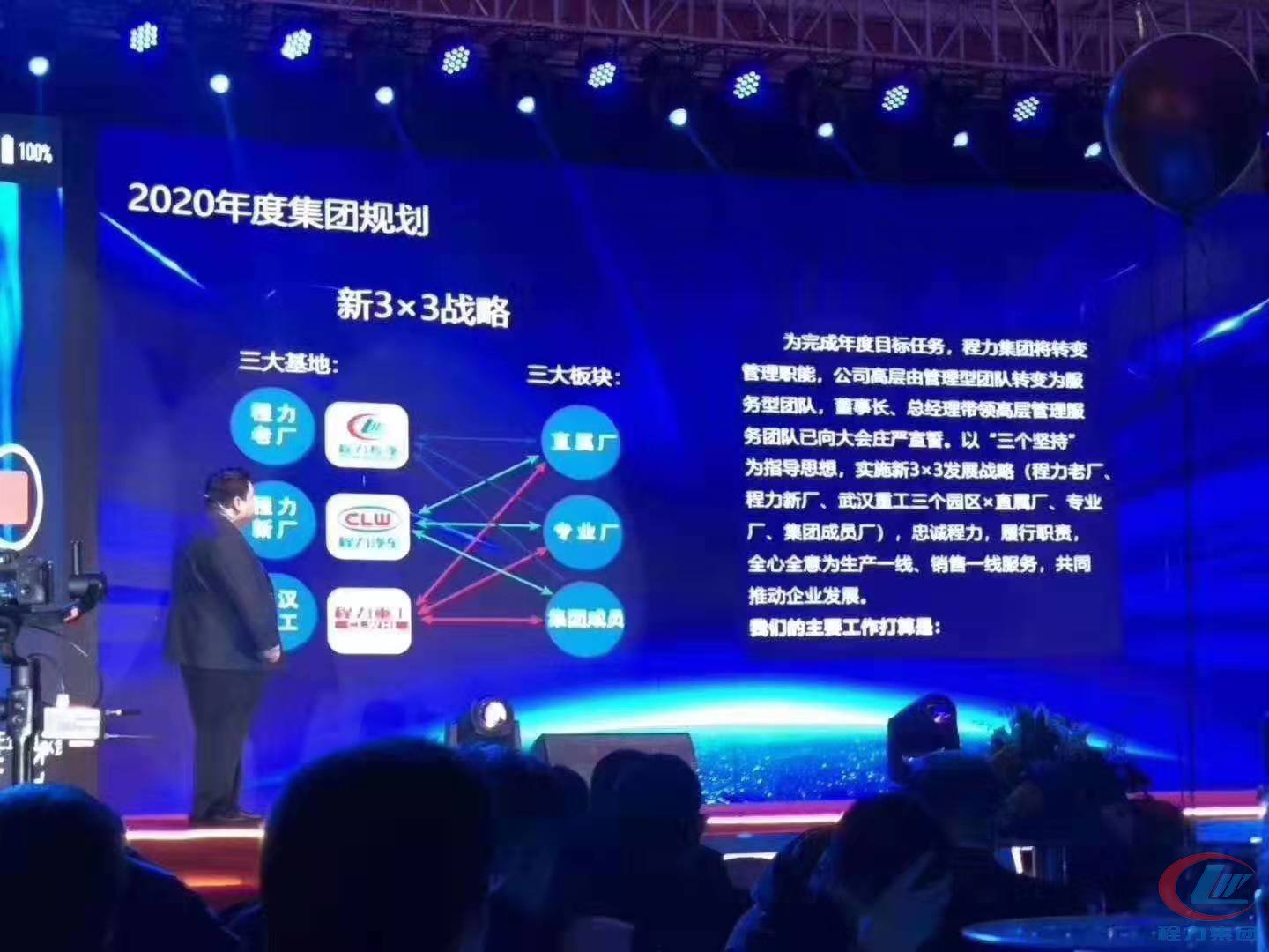 必博汽车集团2020年年会